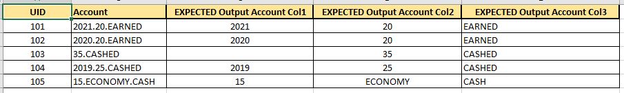 252137-expectedoutput.jpg
