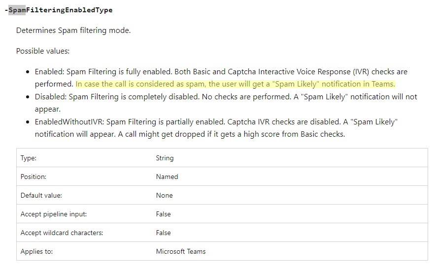 254864-microsoft-teams-voice-profiles-global-spam-filteri.jpg