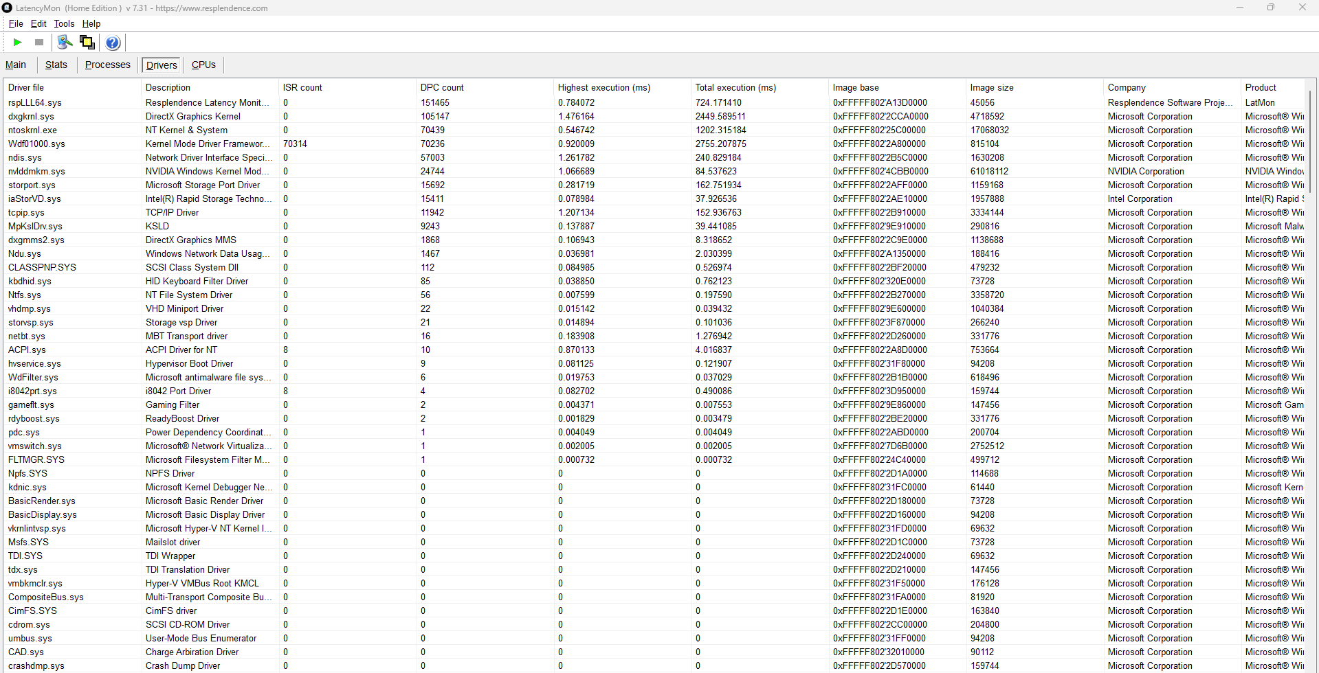 Windows 11 random lag spikes slowing down my whole computer randomly ...