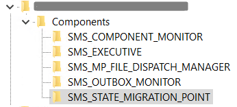 258291-sms-components.png