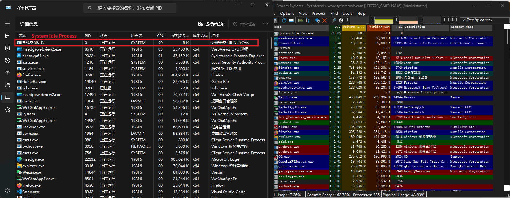 Wrong CPU usage readings in taskmgr - Microsoft Q&A