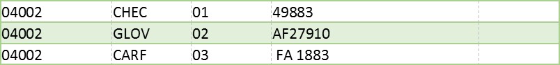 Spare Parts Database - Microsoft Q&A