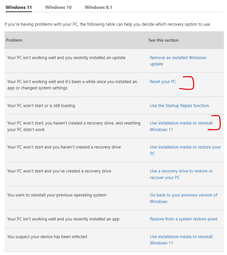 Stuck with pop=up scammer's message on my screen. - Microsoft Q&A
