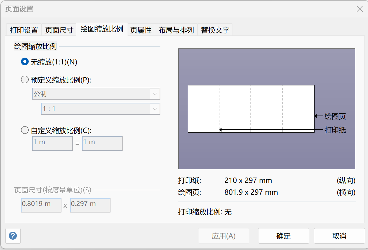 缩放比例