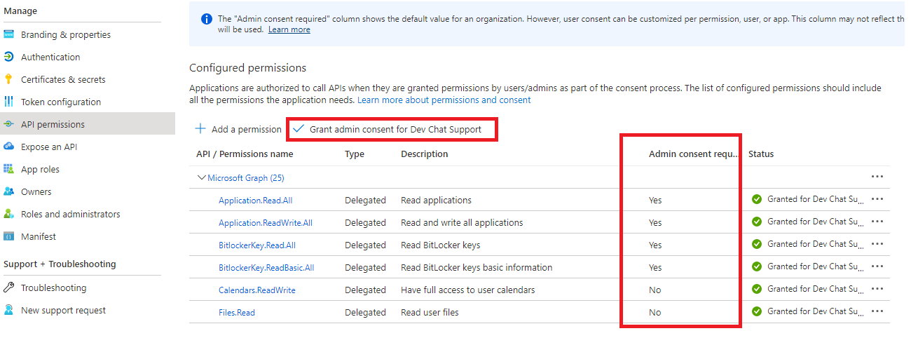 graph explorer user attibutes null - Microsoft Q&A