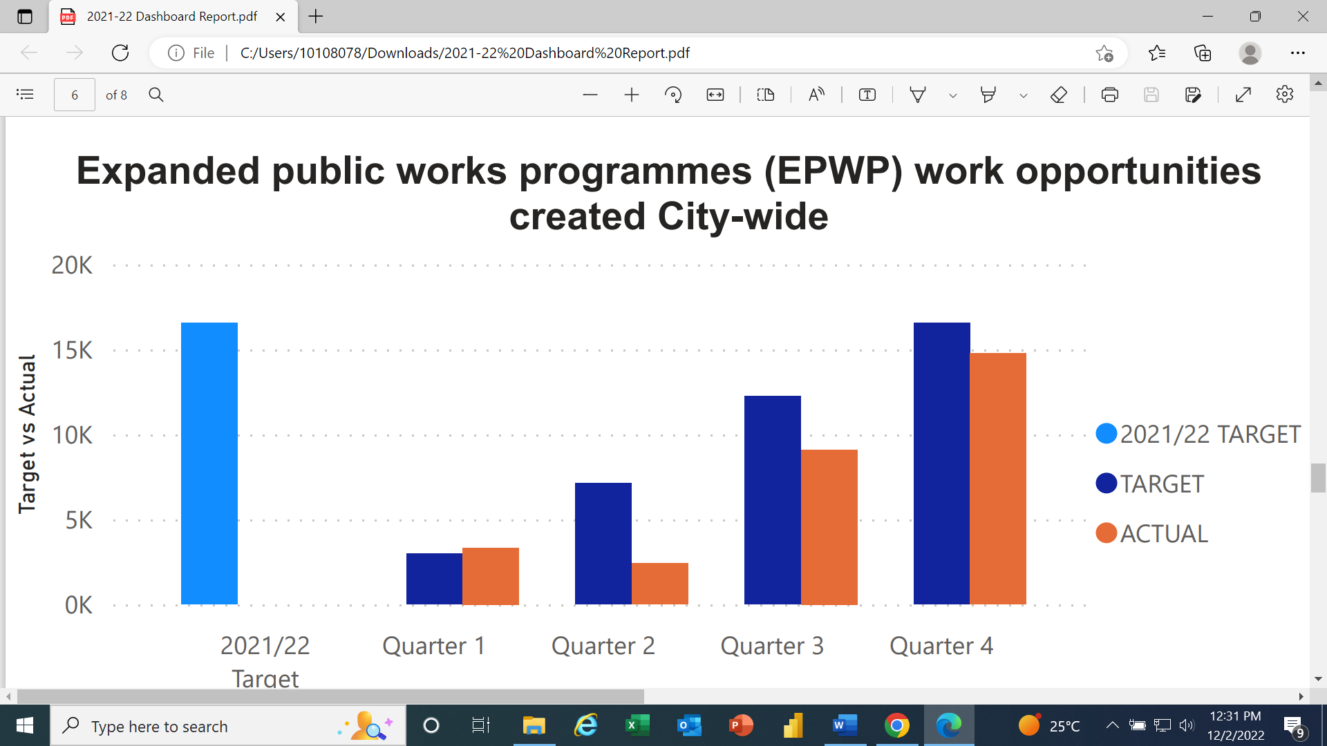 how-can-i-change-colors-of-bars-on-powerbi-i-want-the-color-to-be-red