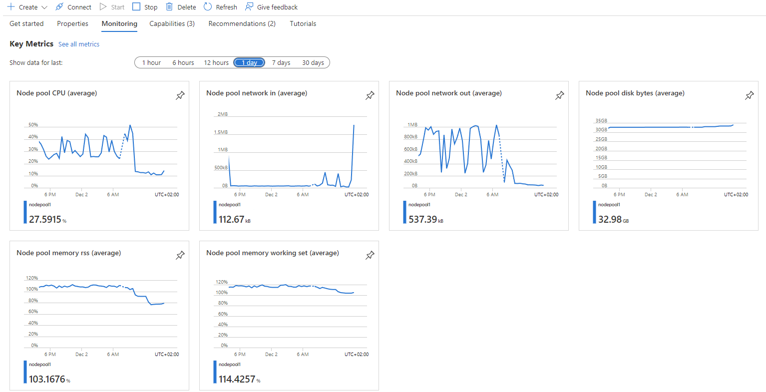 266675-monitoring.png