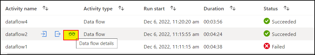 Dataflow is not getting processed in the pipeline in adf - Microsoft Q&A