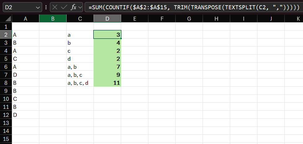 COUNTIFS not working when multiple criteria were specified - Microsoft Q&A