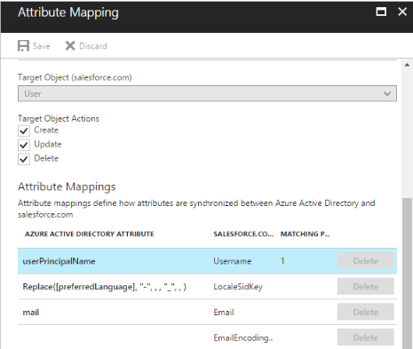 populate assignment group in servicenow