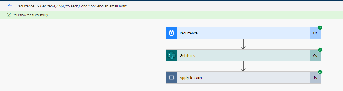 268520-manual-run-status-success.png