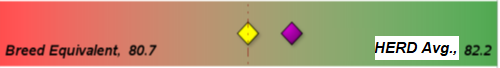 268540-bargraph.png