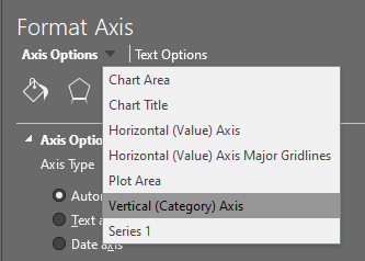 Display axis labels on correct side of clustered bar chart? - Microsoft Q&A