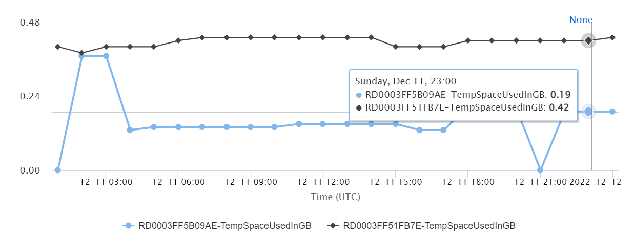 269427-2022-12-12-09-31-29.png