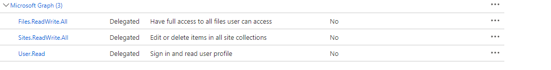 269578-permissions.png