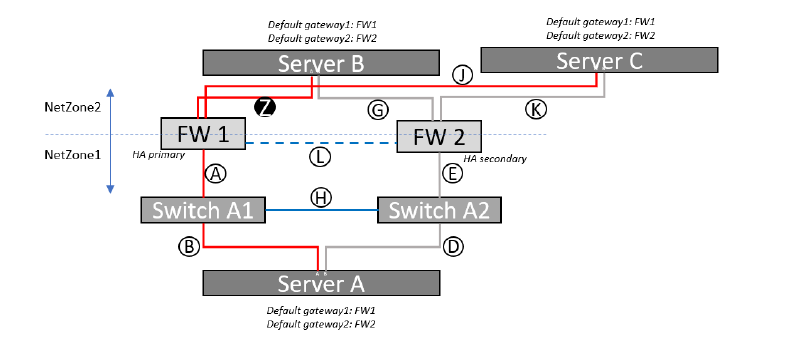269640-firewall-issue.png