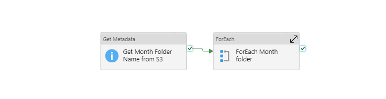 want-to-pull-files-from-nested-s3-bucket-folders-and-want-to-save-them