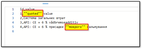 User's image
