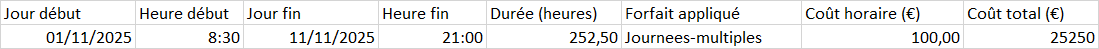 Image de l’utilisateur