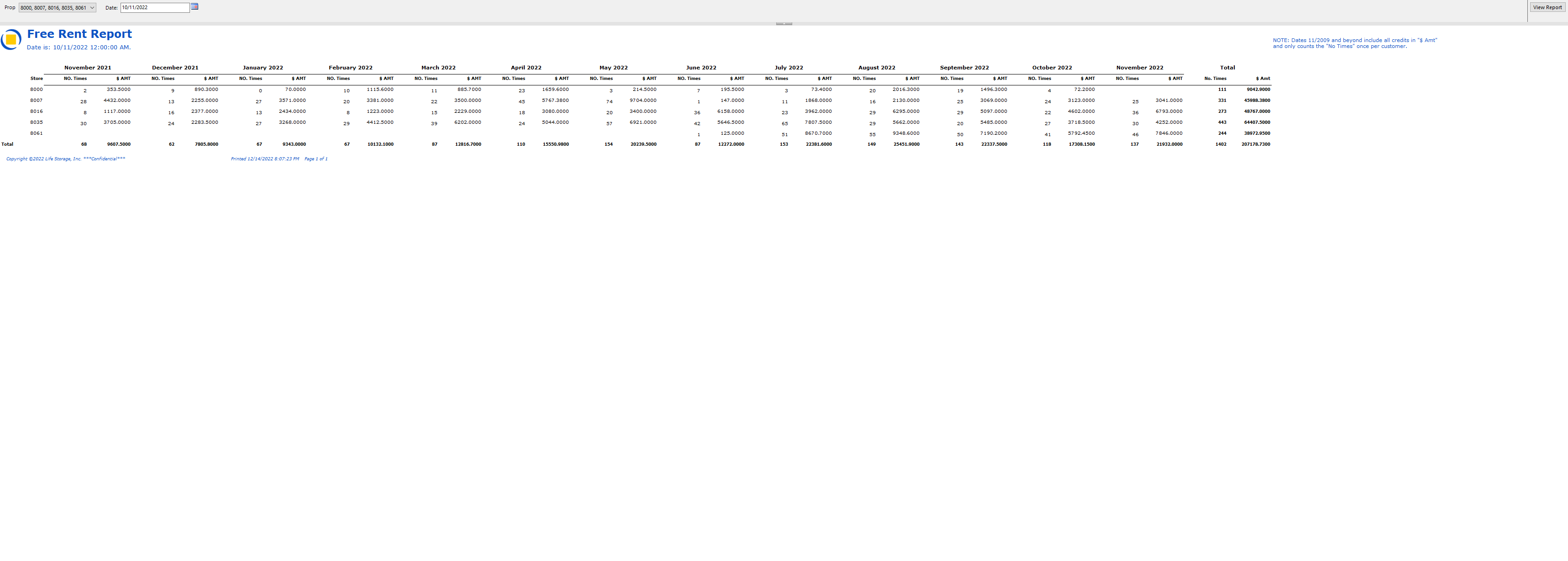 display-data-12-months-from-a-selected-date-microsoft-q-a