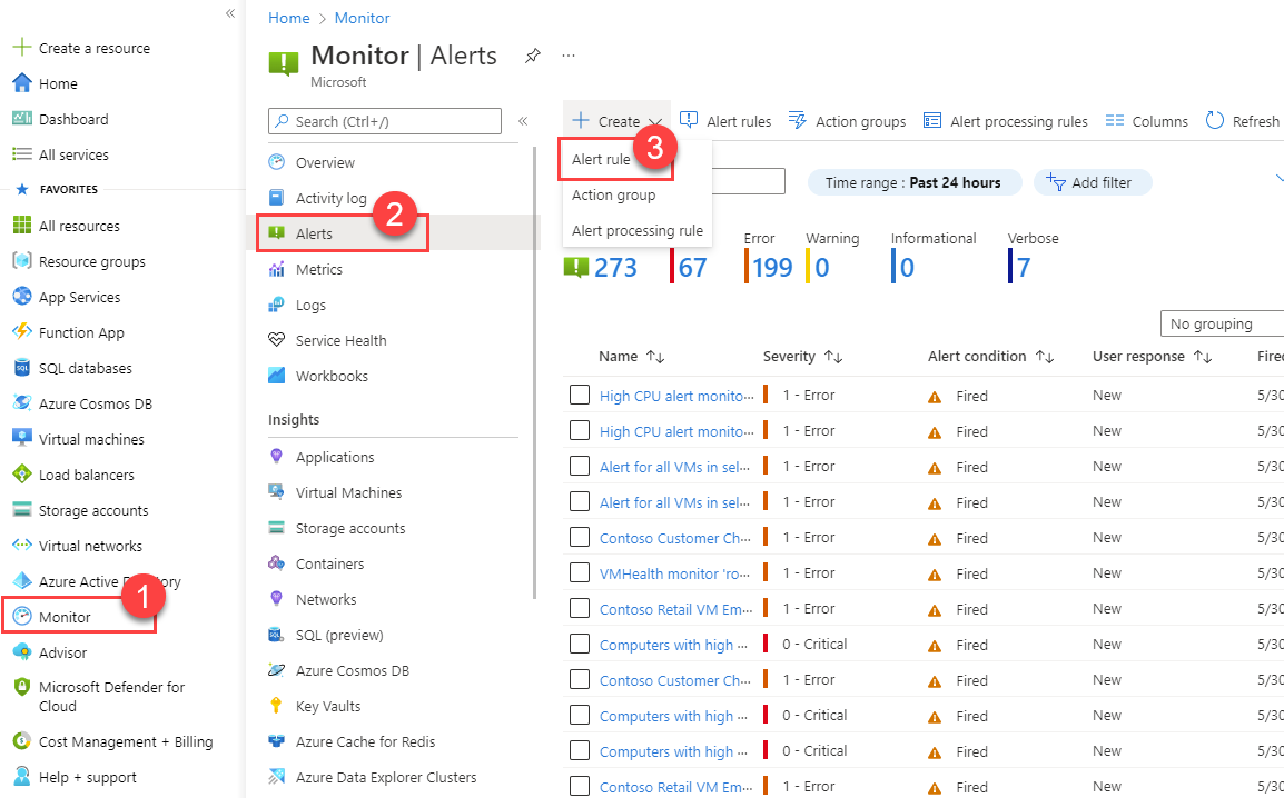 Automatic CC for Support requests for management group or subscriptions ...