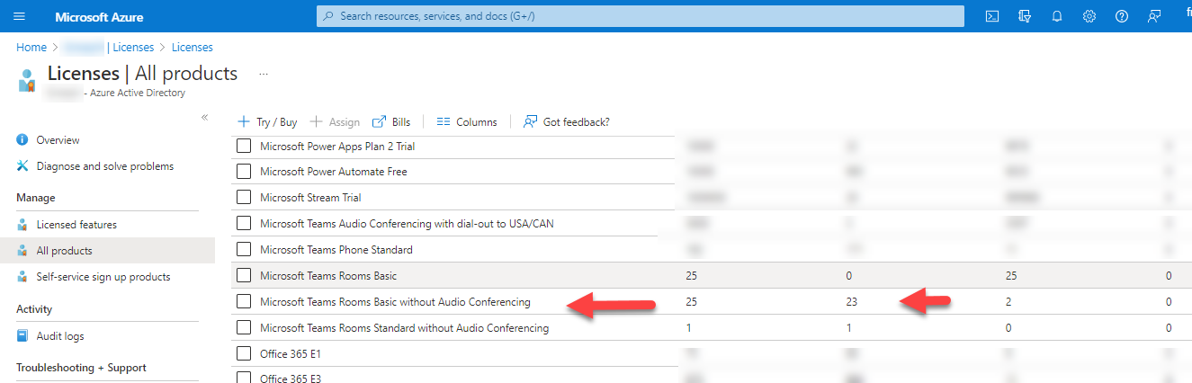 MVLS access warning due to azure tenant - Microsoft Q&A