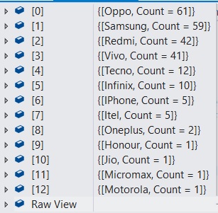 272795-query-1-21-december.jpg