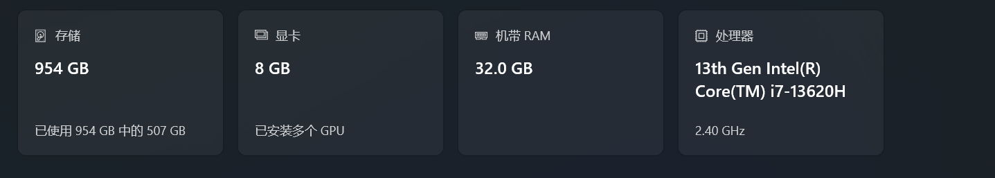 用户的图像