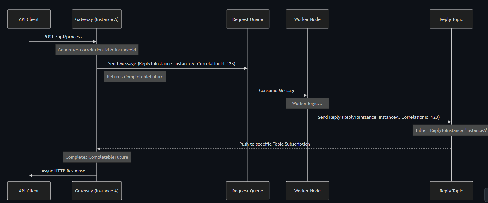 Screenshot 2026-04-08 152219