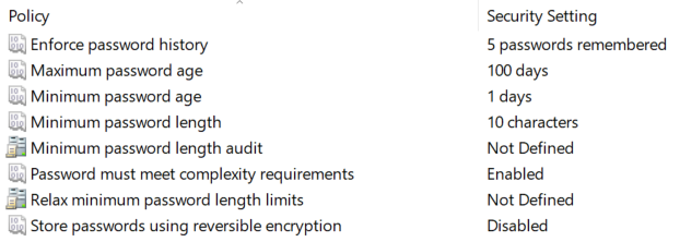 276870-standard-password-policy-2022-07-08.png