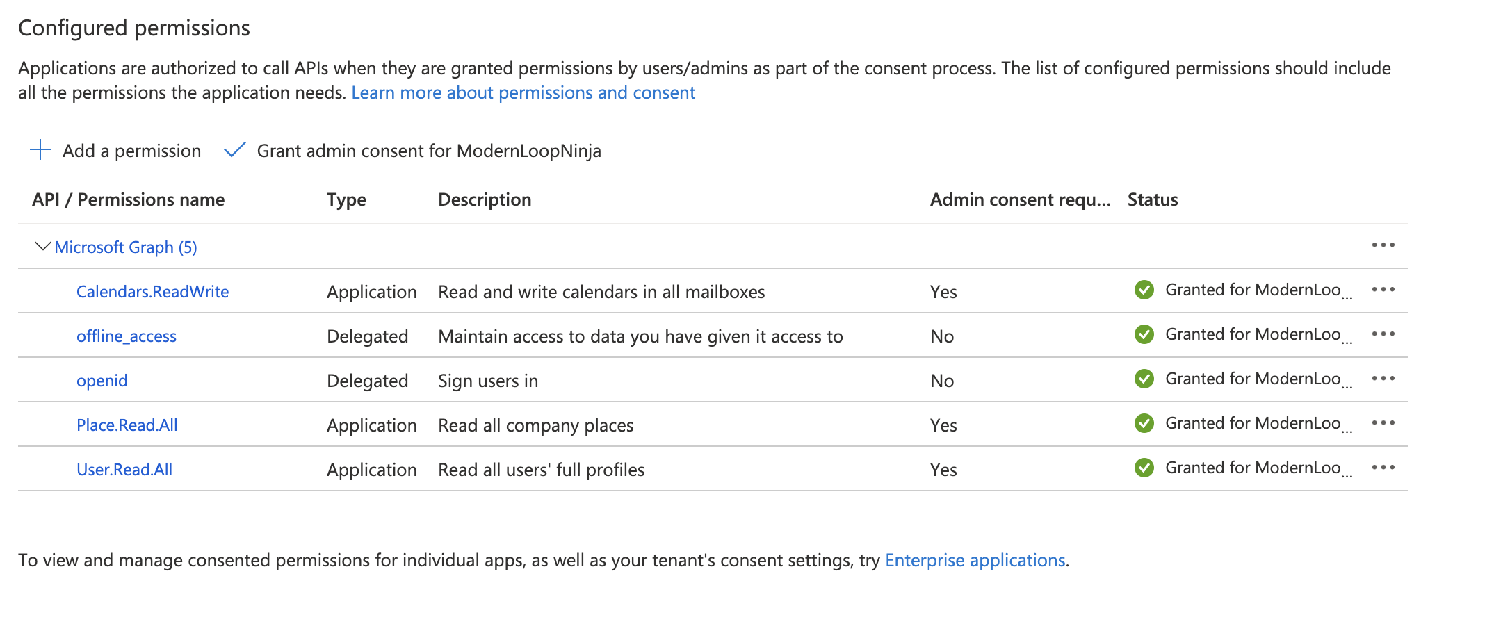 AADSTS650053: The application 'ModernLoop Test' asked for scope 'Places ...