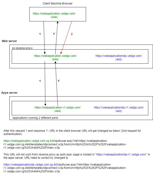 277811-image.png