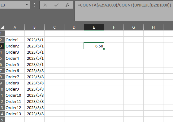 Find the average orders per day from a client - Microsoft Q&A