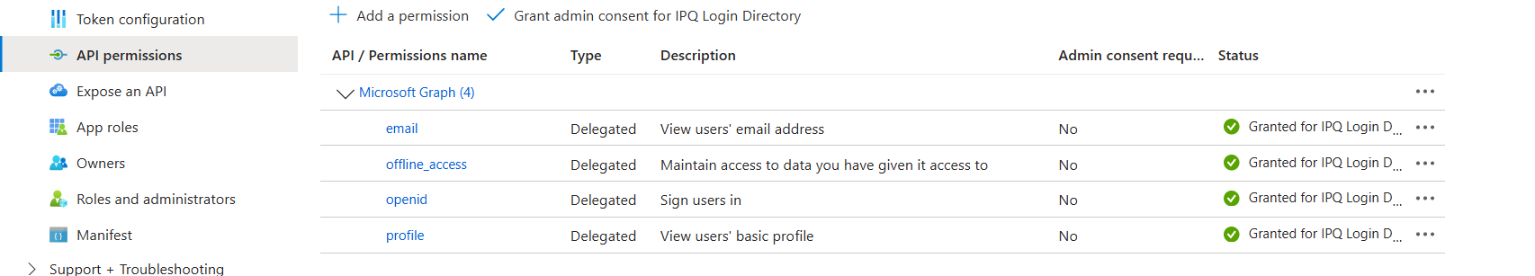 API Permission