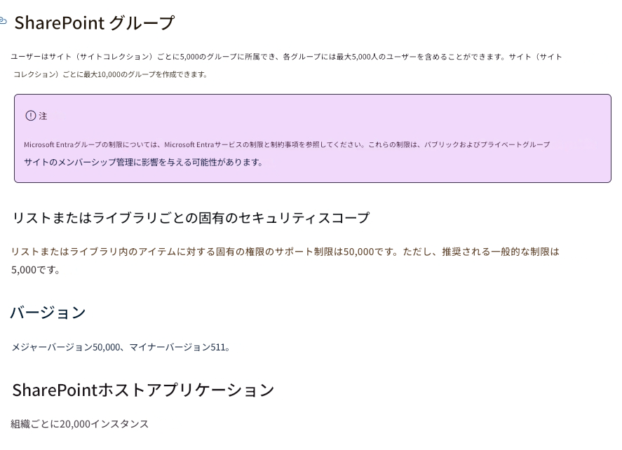 SharePoint グループユーザーはサイト（サイトコレクション）ごとに5,000のグループに所属でき、各グループには最大5,000人のユーザーを含めることができます。サイト（サイトコレクション）ごとに最大10,000のグループを作成できます。注Microsoft Entraグループの制限については、Microsoft Entraサービスの制限と制約事項を参照してください。これらの制限は、パブリックおよびプライベートグループサイトのメンバーシップ管理に影響を与える可能性があります。リストまたはライブラリごとの固有のセキュリティスコープリストまたはライブラリ内のアイテムに対する固有の権限のサポート制限は50,000です。ただし、推奨される一般的な制限は5,000です。バージョンメジャーバージョン50,000、マイナーバージョン511。SharePointホストアプリケーション組織ごとに20,000インスタンス