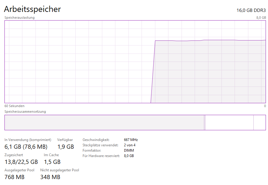 Release reserved RAM - Microsoft Q&A
