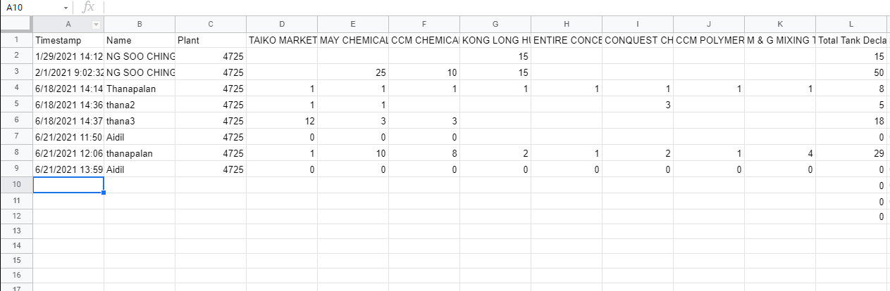 Import data from one spreadsheet to another according to actual date ...