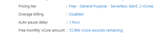User's image