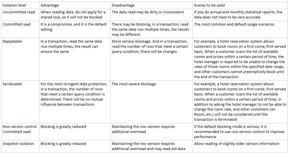 28705-20200928summary.jpg