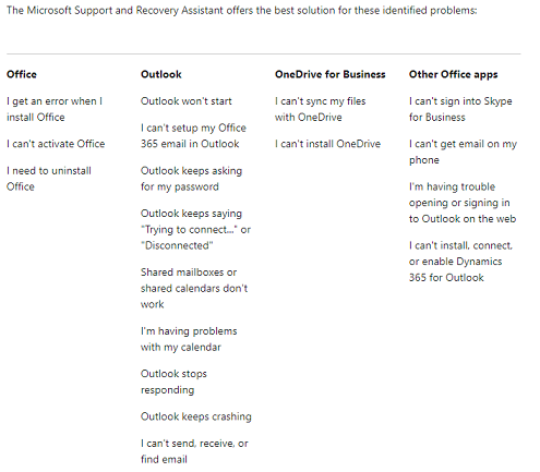 Outlook will not open in cached mode, memory error - Microsoft Q&A