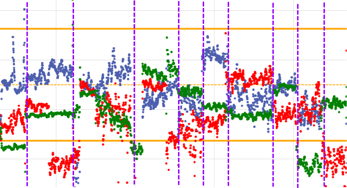 28911-striplines-added.png