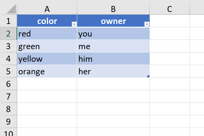 Vlookup returning the same valve in each row - Microsoft Q&A