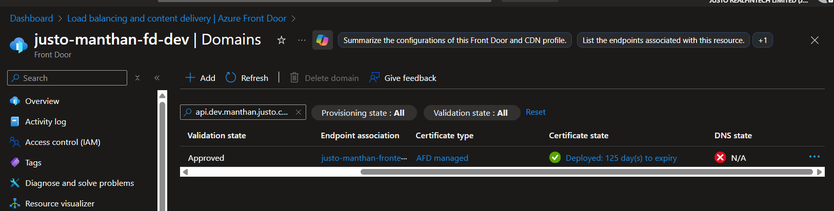 Custom domain DNS validation failed in Azure Front Door - Microsoft Q&A