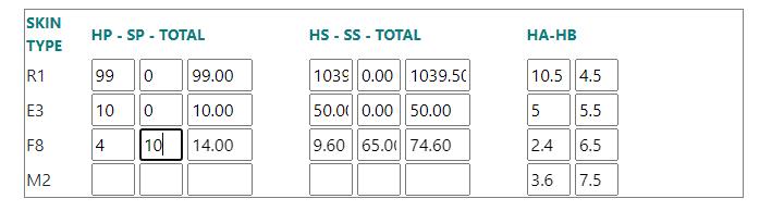 result