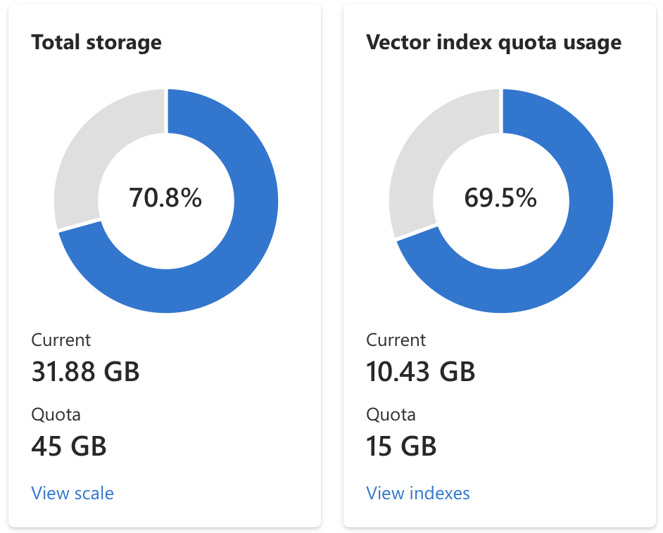 Search Service Running Out Of Storage - Microsoft Q&A