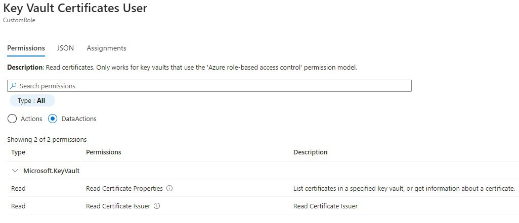 azure key vault certificates user custom role1