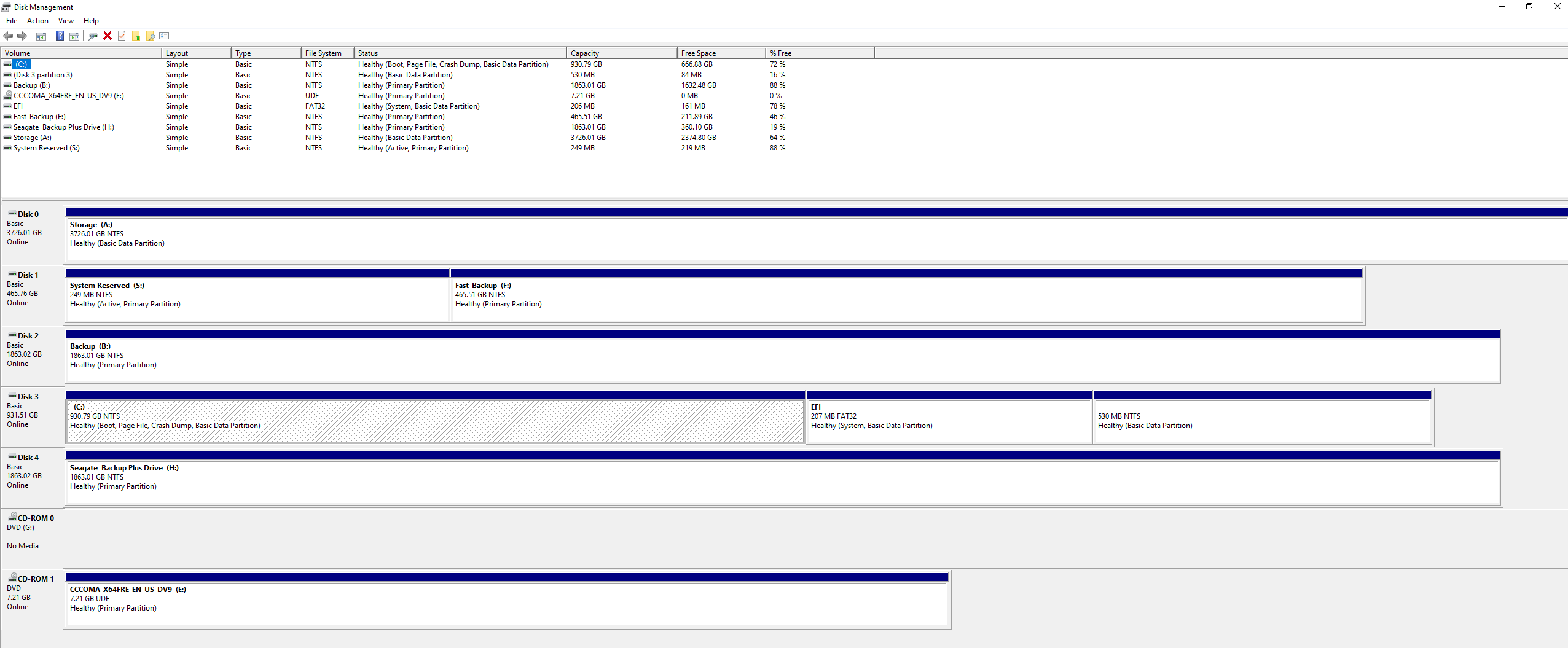 Windows 11 Installation Assistant Errors - Microsoft Q&A