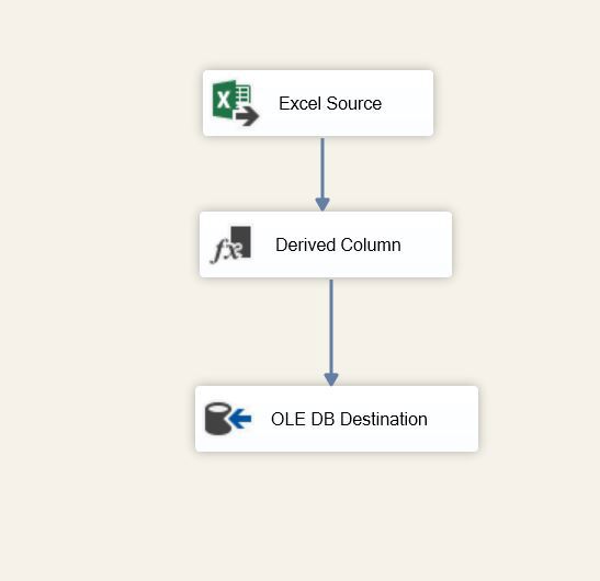 Data_Flow_Task_Excel
