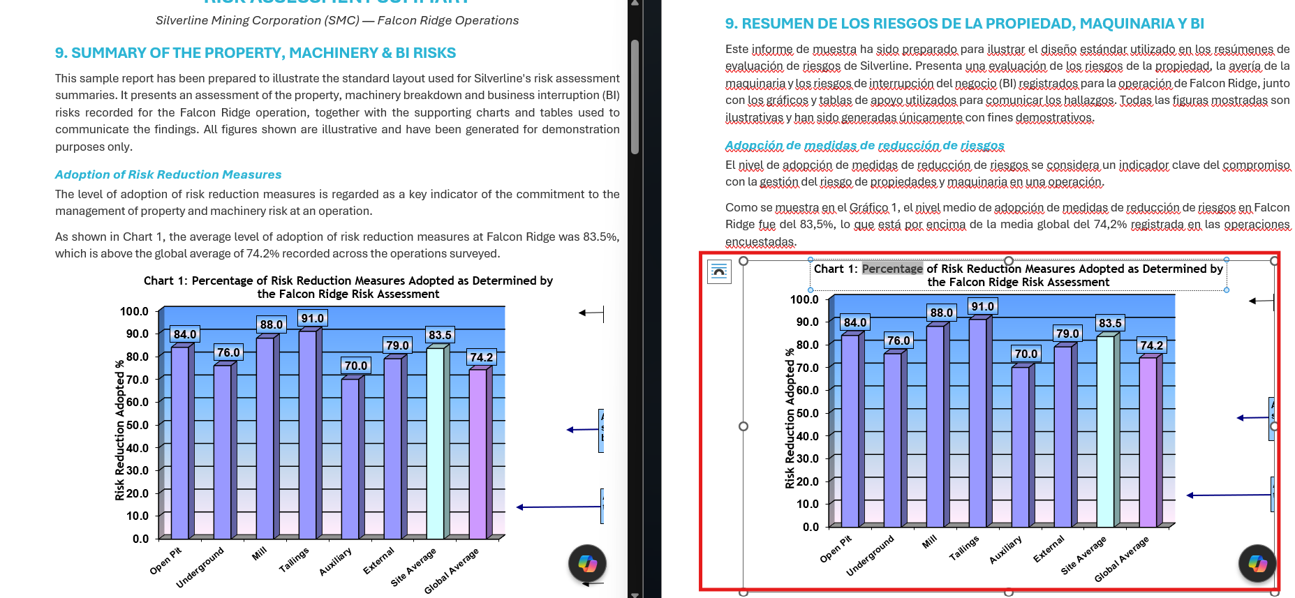 chart translation problem