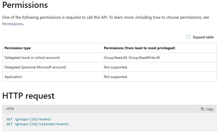 An Error Occurred When I Requested An Event In The Calendar Microsoft Q A